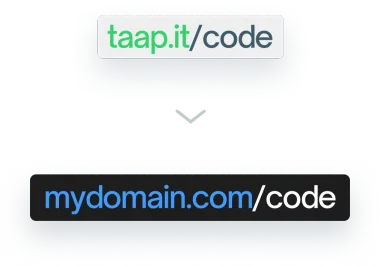 All under your own name.